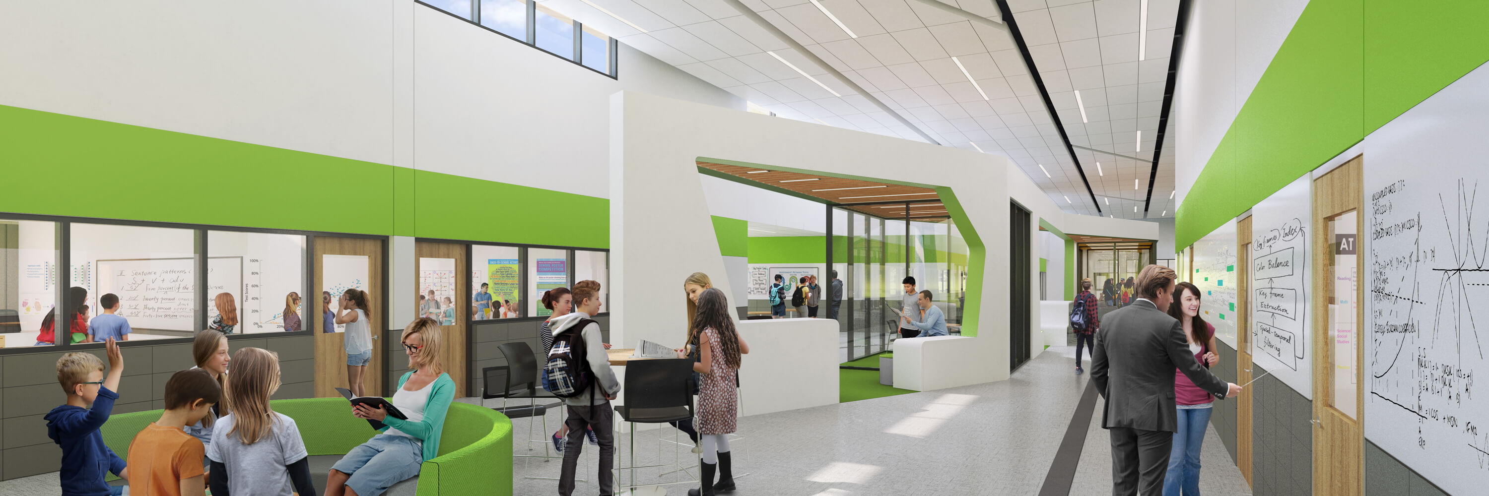 Northwest ISD Middle School 7
